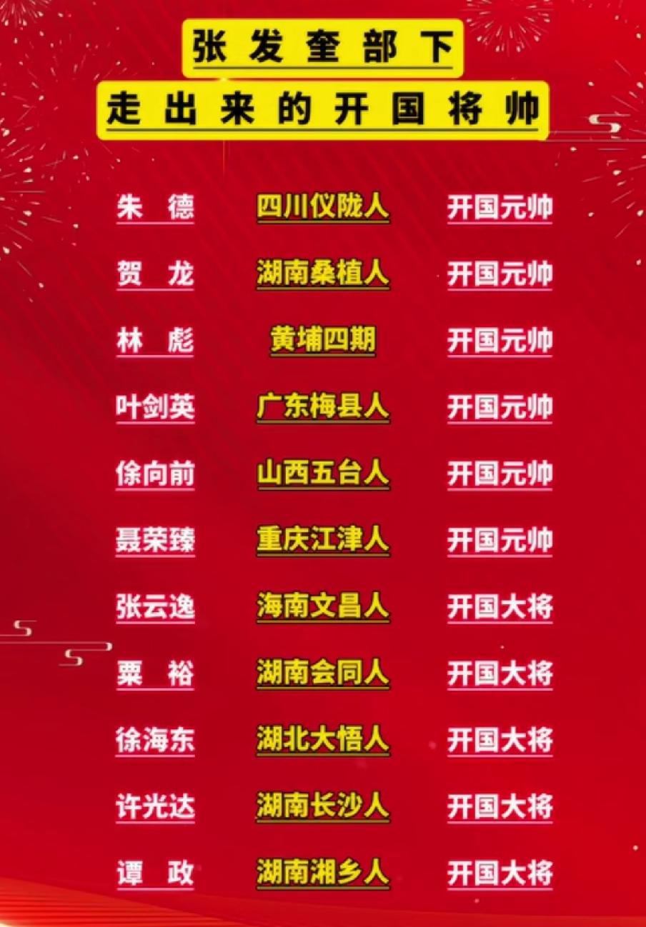 张大奎部下走出的开国将帅1945年张发奎被授予国民革命军二级上将