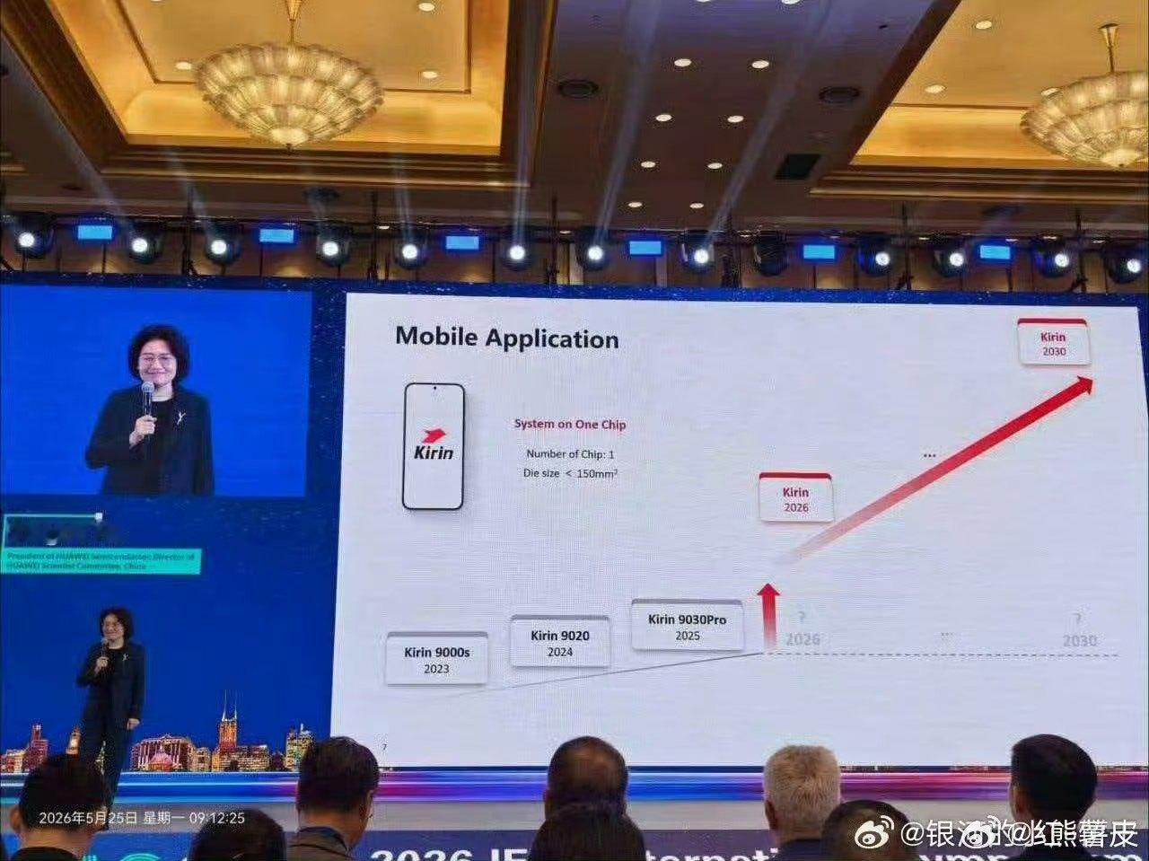 【华为“麒麟2026”手机芯片性能将大幅提升，抛弃传统的摩尔定律式“盖平房”，