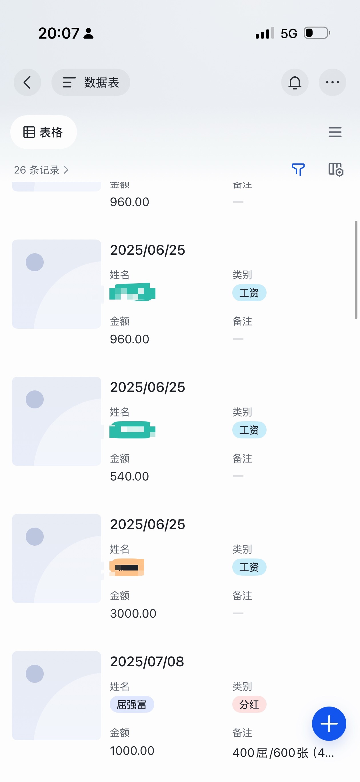 我那个负债百万净身出户的傻兄弟，特么郁郁寡欢被我叫回重庆。本来一毛收入都没有，现