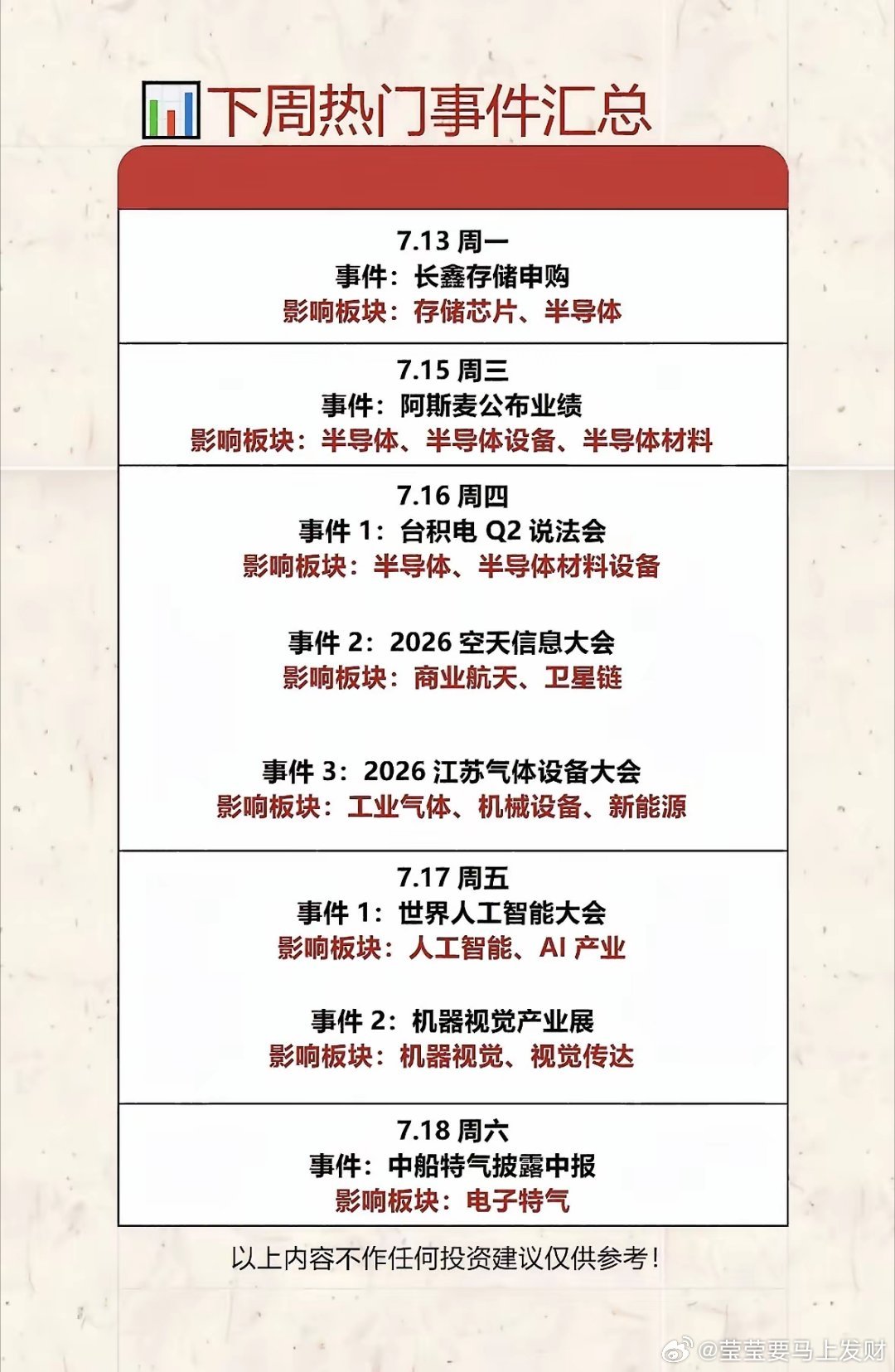 7月13日周一下周热点事件汇总：科技、商业、工业齐发！7月13日周一开始，科技、