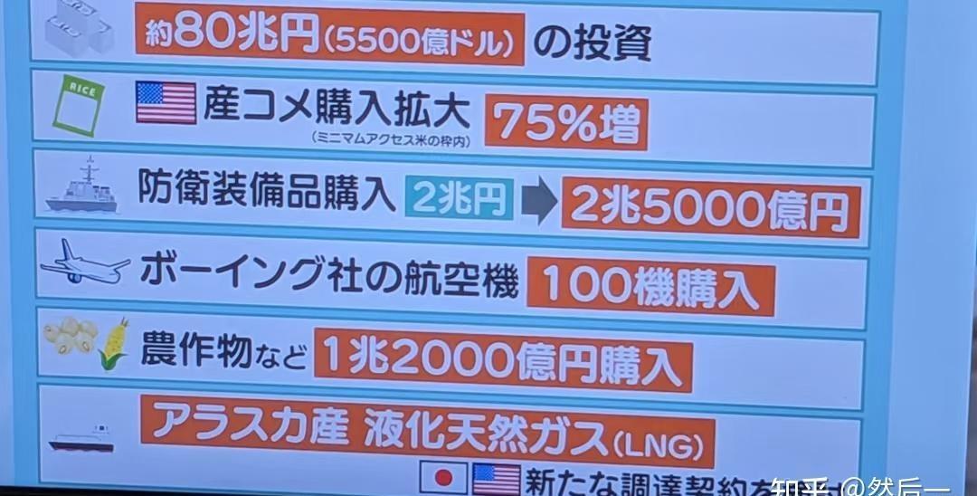 为什么这张图下面大家都说高市早苗卖国?我对政治经济确实是文盲,我不是串,就是日