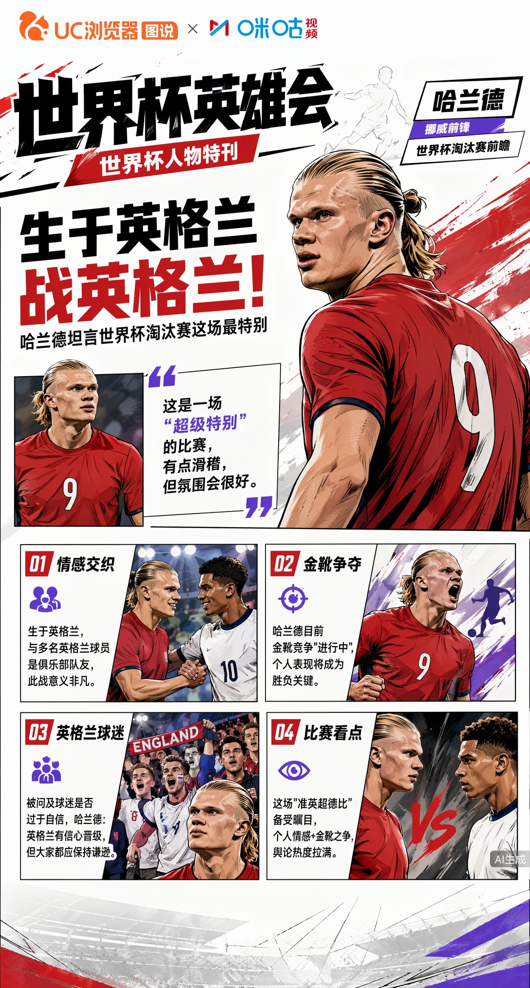 生于英格兰战英格兰！哈兰德坦言世界杯淘汰赛这场最特别