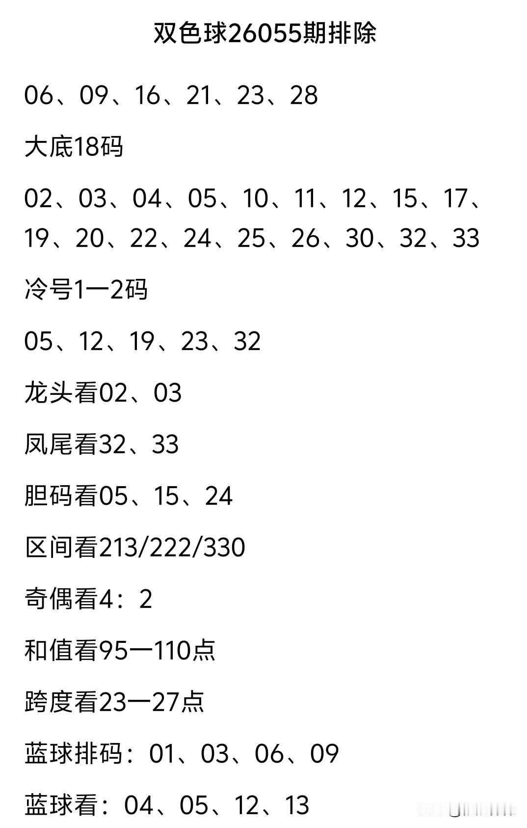 双色球26055期开奖04、11、24、25、32、33十13连续三期把三个