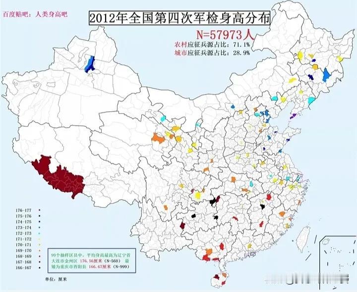 全国身高第一的不是山东人，是东北人。根据2012年军检身高数据，全国身高第一的
