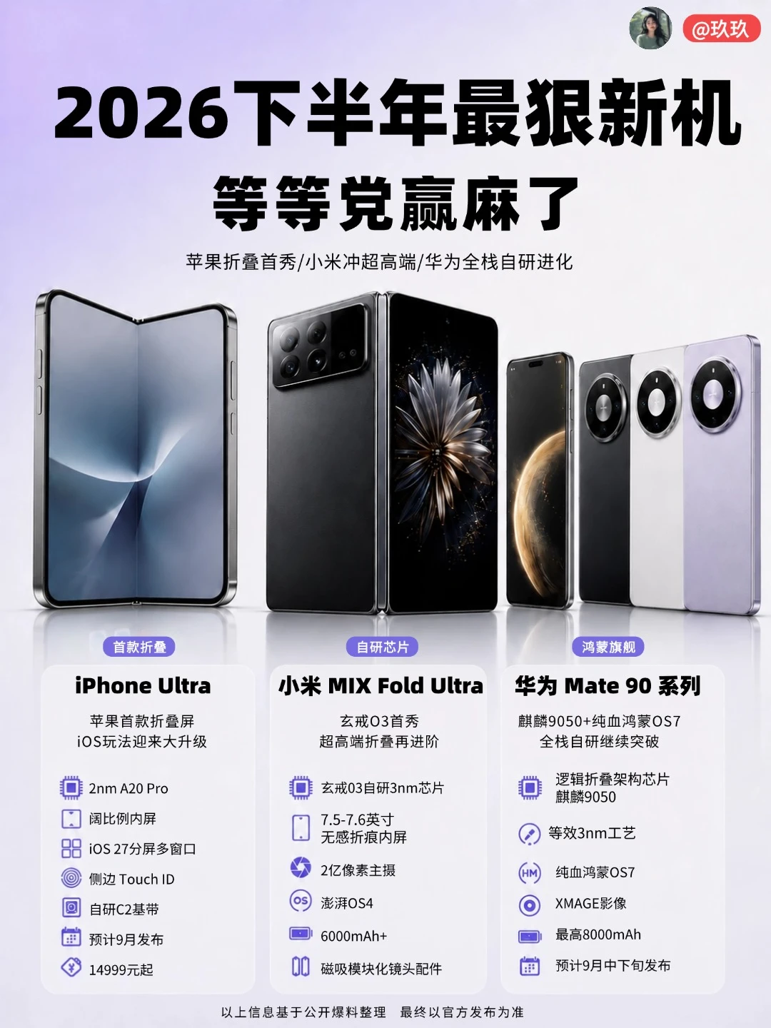 等等党赢麻了！2026下半年三大旗舰前瞻