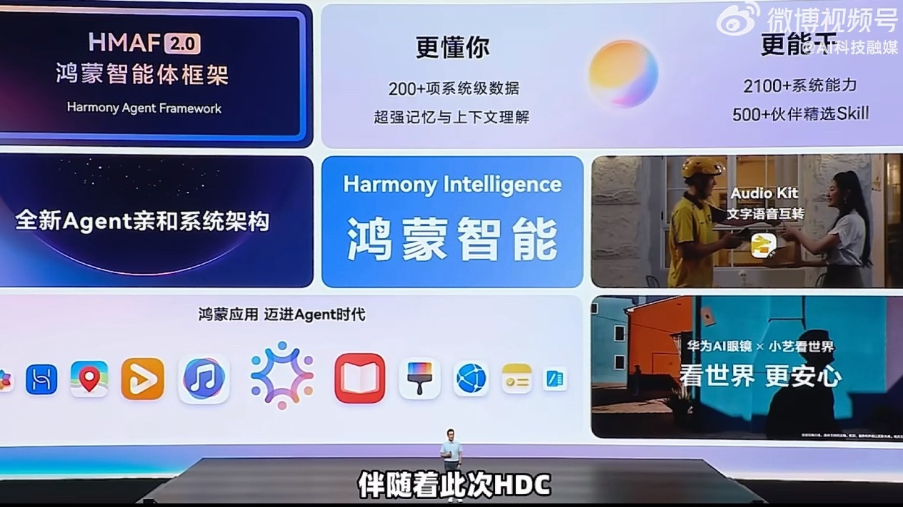 升级HarmonyOS7之后，新版互动卡片直接让鸿蒙桌面玩出了新花样。对比以前