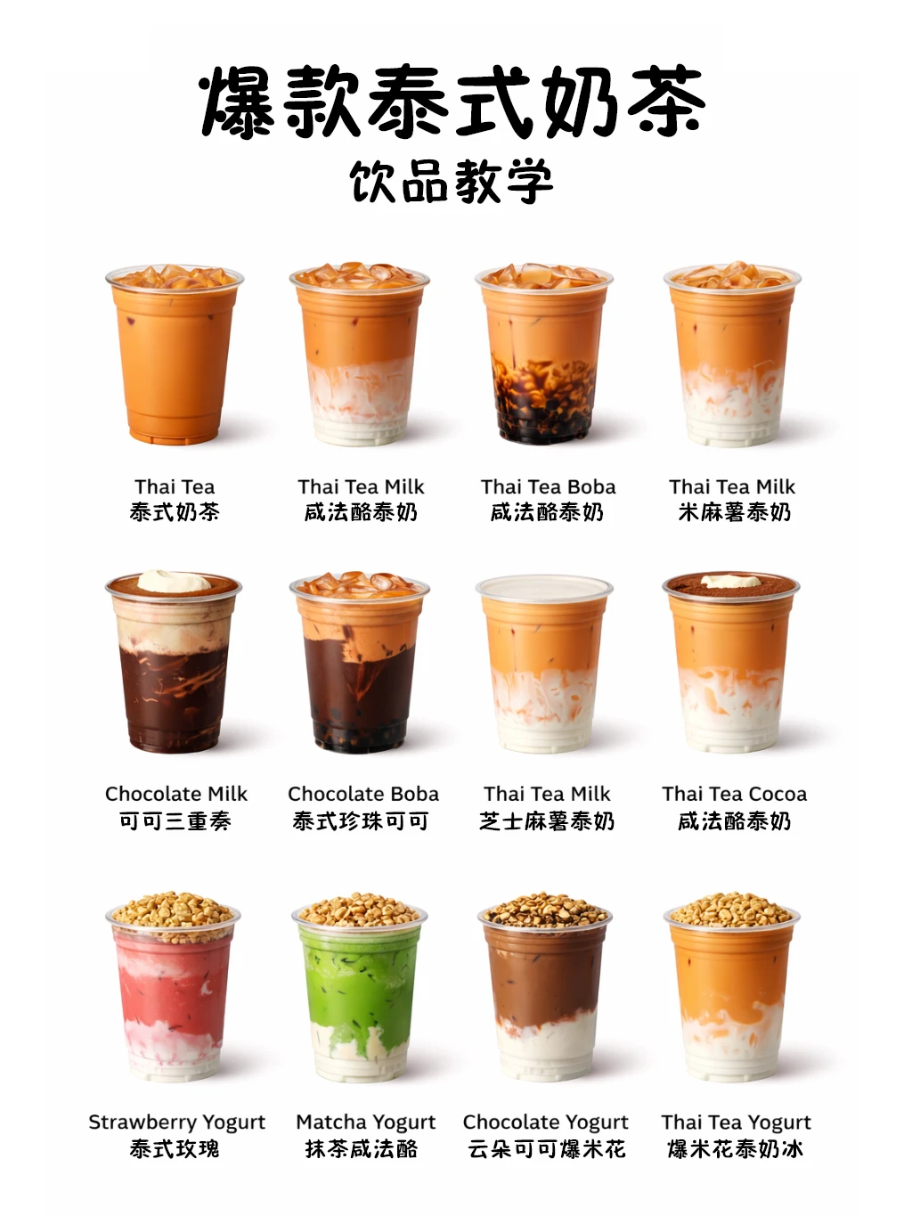 爆款泰式奶茶配方分享🧋超详细最全