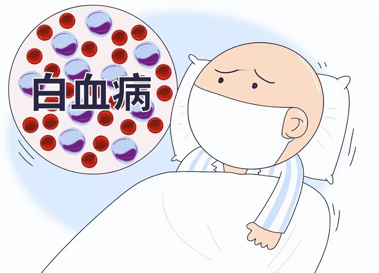 2. 医学重大突破：这几种癌症已实现临床治愈目标：癌症临床治愈指5年不复发转移，