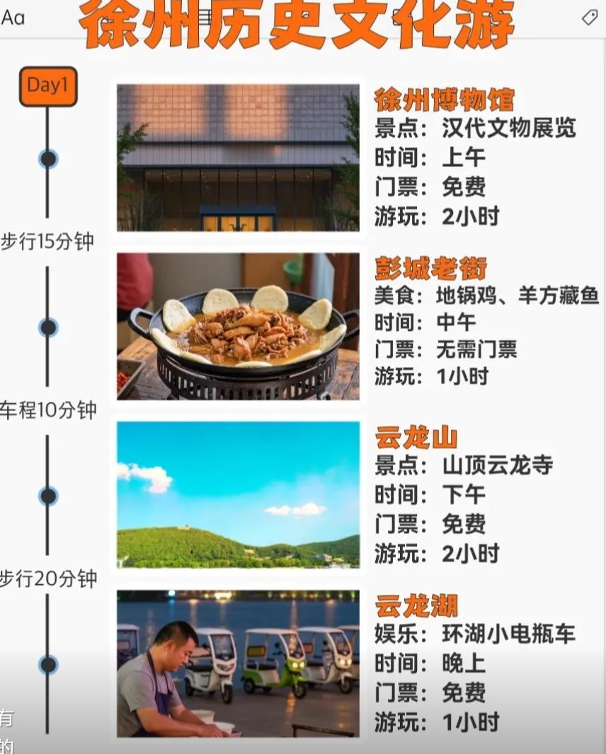 晚上刷到一个自驾游领队博主的直播，直播间人不少，都是询问小长假的事。其中不乏有