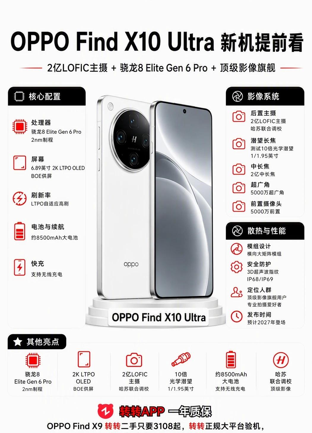 OPPOFindX10Ultra新机提前看