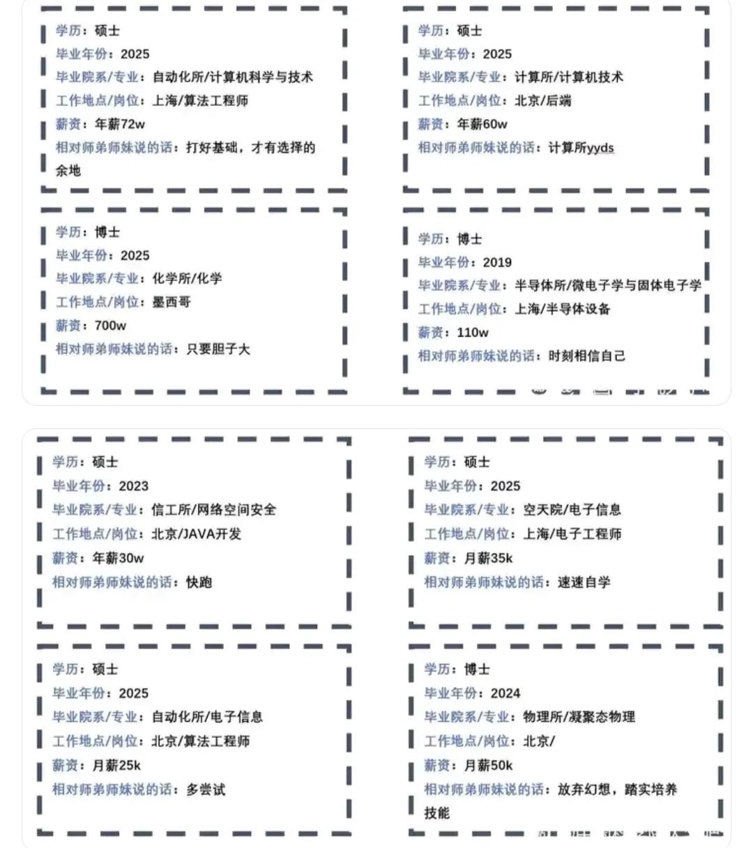 最高年薪700万？最低月薪3000？这份中科院研究生薪资统计真的惊到我了！
