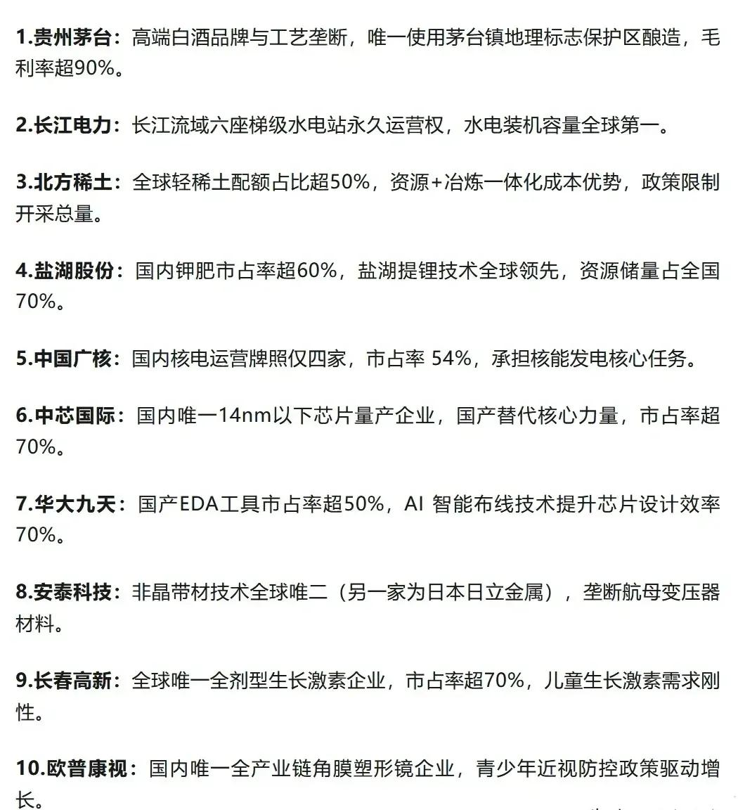 这50家企业均为中国各行业中具有显著核心竞争力、市场垄断地位、技术领先优势或政策