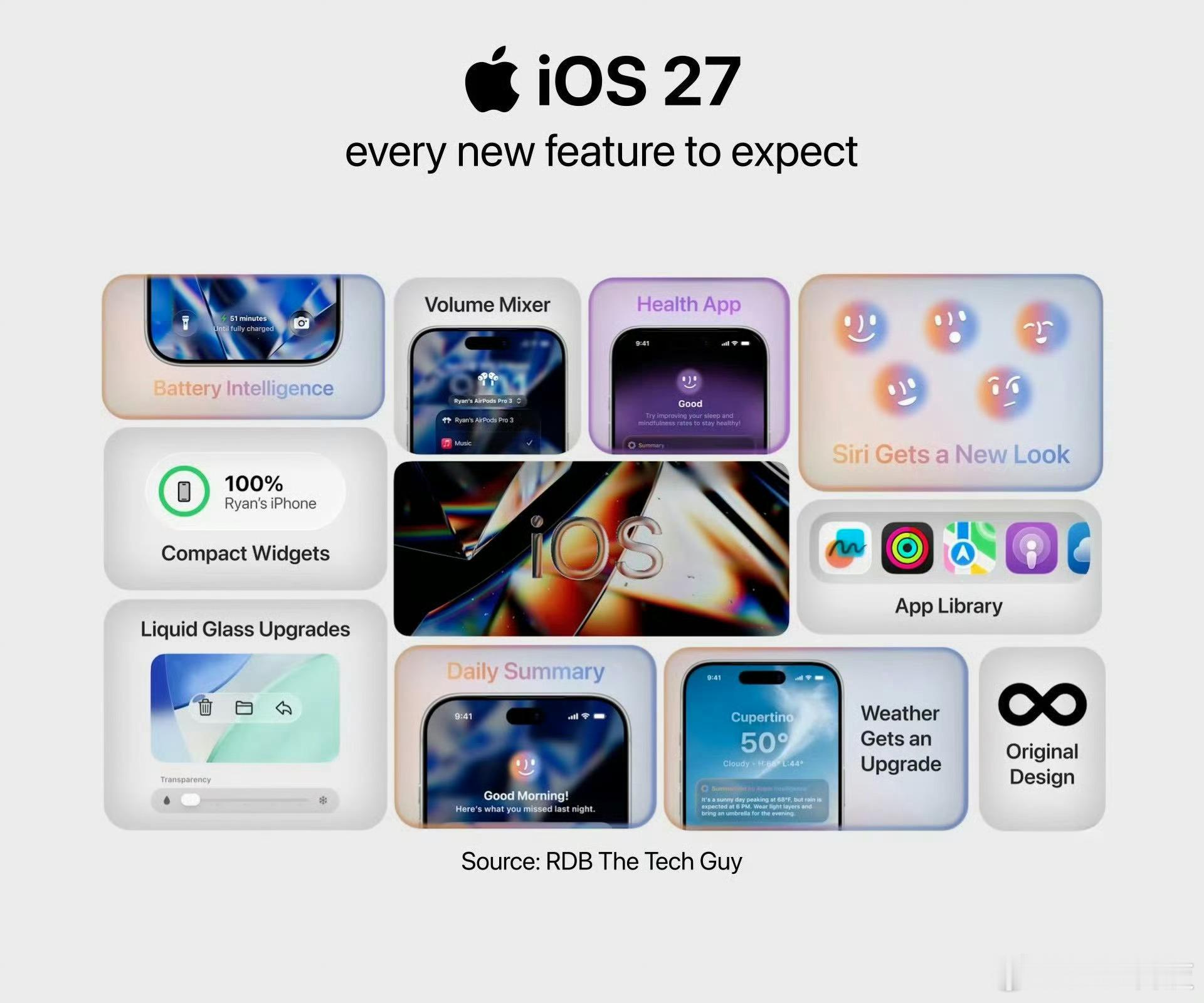 iOS27全新Siri界面以后在手机上呼出Siri，灵动岛会直接变成胶囊形状，显