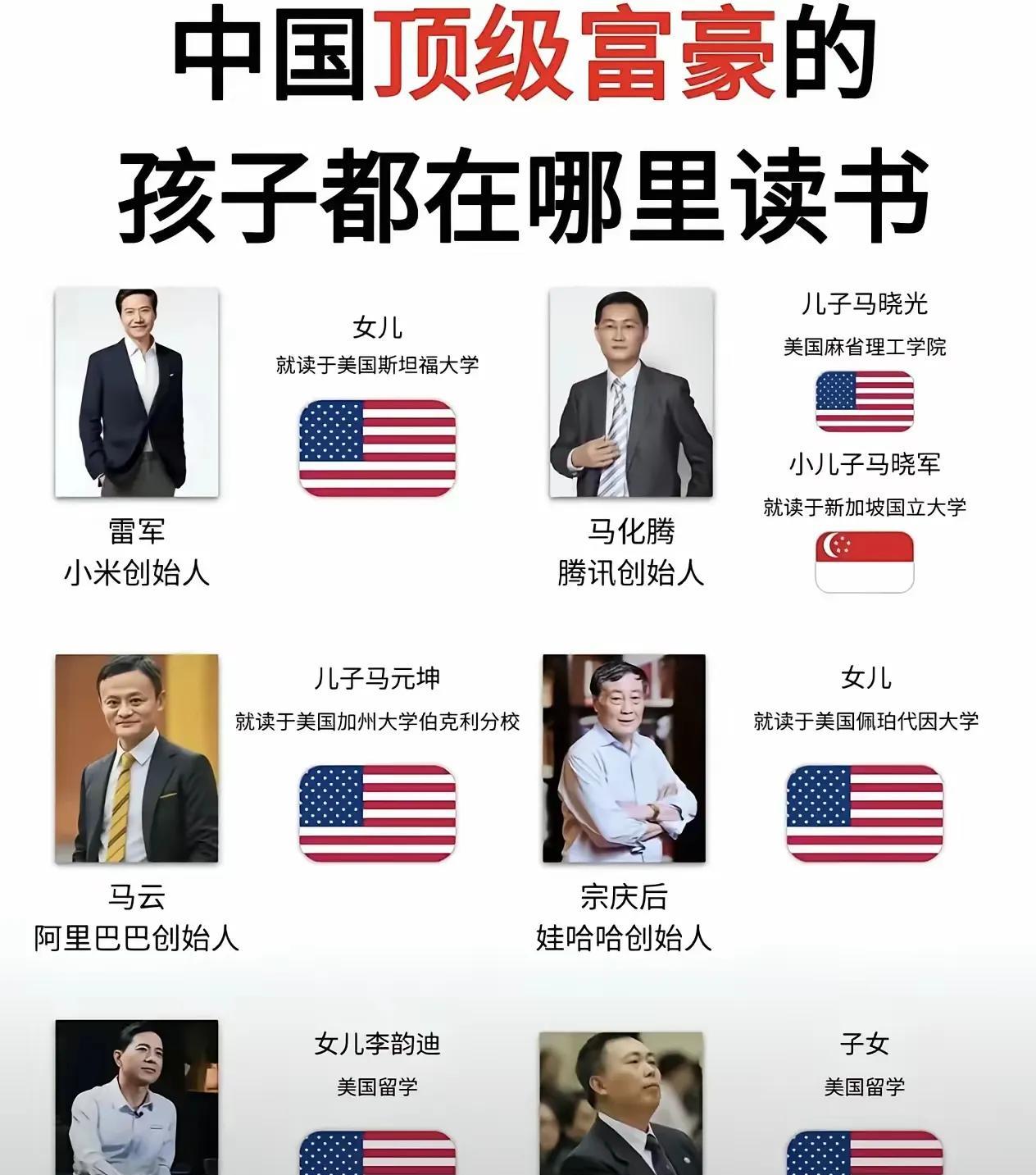 这些顶级富豪为什么都被孩子送去美国读书而不是在国内上学呢？比如清华北大也很有名啊