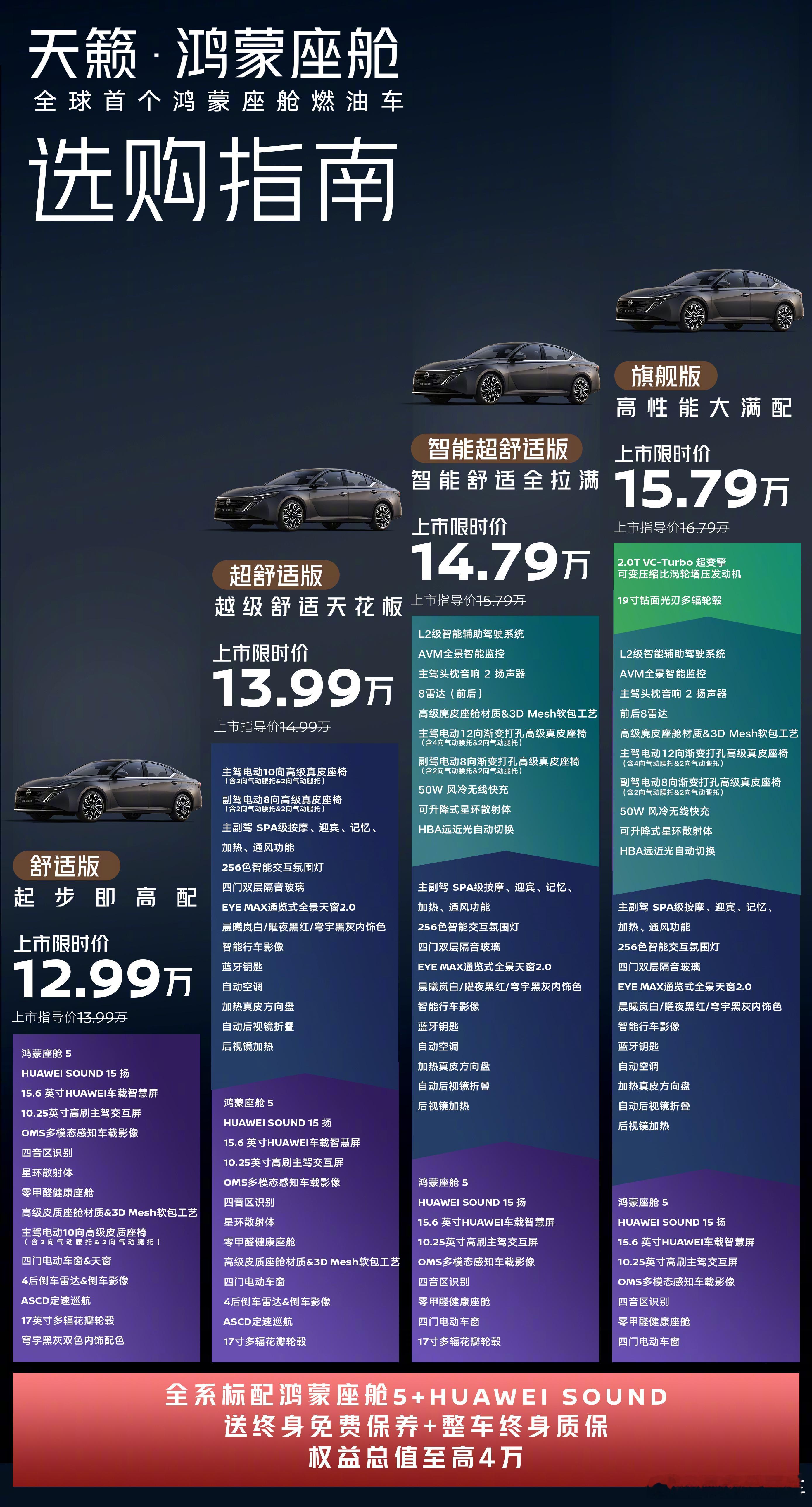 等等什么！天籁现在只要12.99万起？最贵的是15.79万元？我