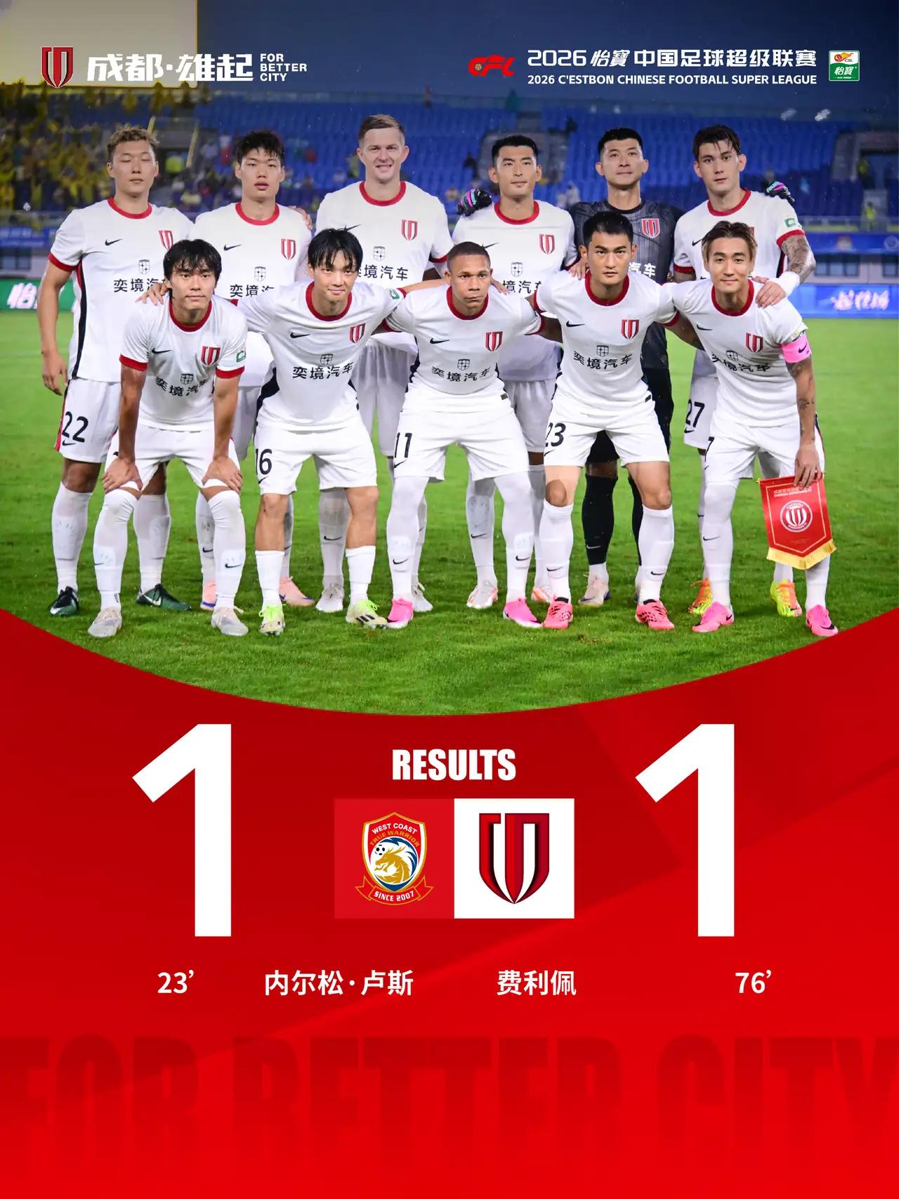 成都球迷大都没想到，1：1客场战平西海岸后，成都蓉城已经三轮不胜，在积分榜上依然