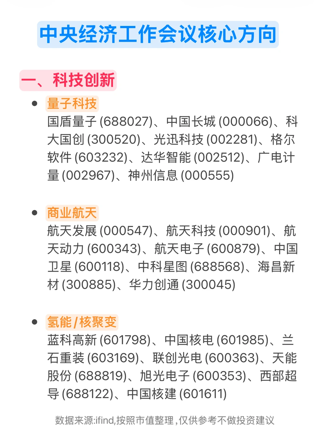 🔥2025中央经济工作会议核心方向