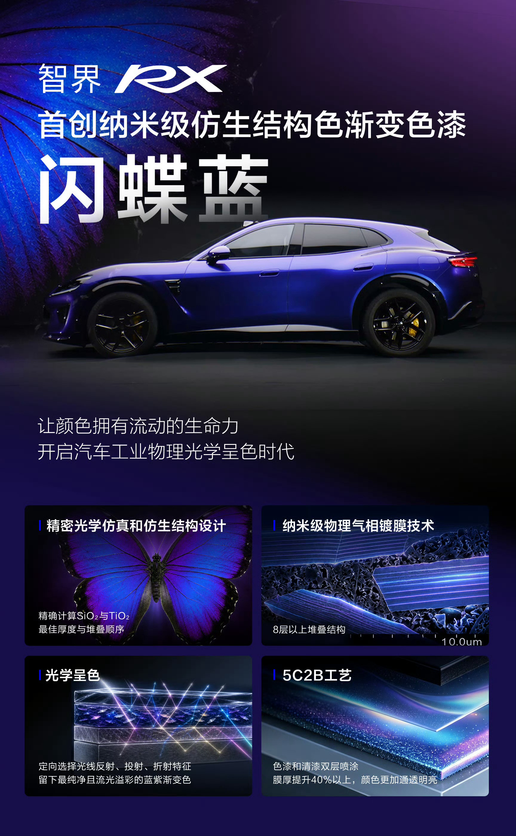 智界RX新颜色——闪蝶蓝长车头+小侧窗+隆起的后肩线，这车侧面真是太带劲了~对于