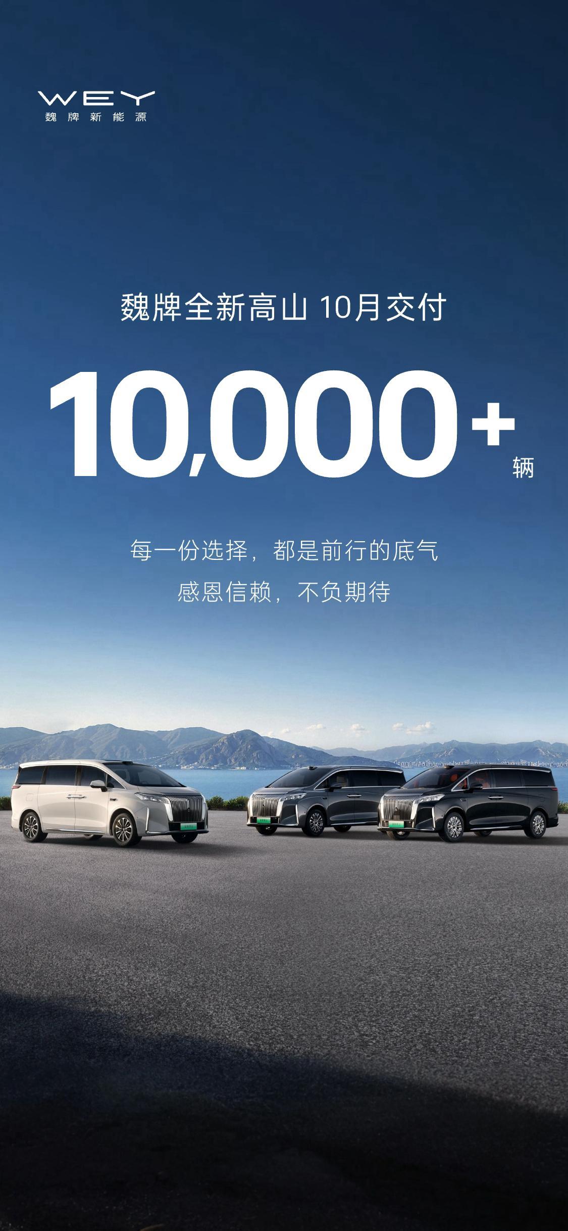 魏牌全新高山MPV这次交出了超亮眼的答卷！10月单月销量首次冲破10000辆，直