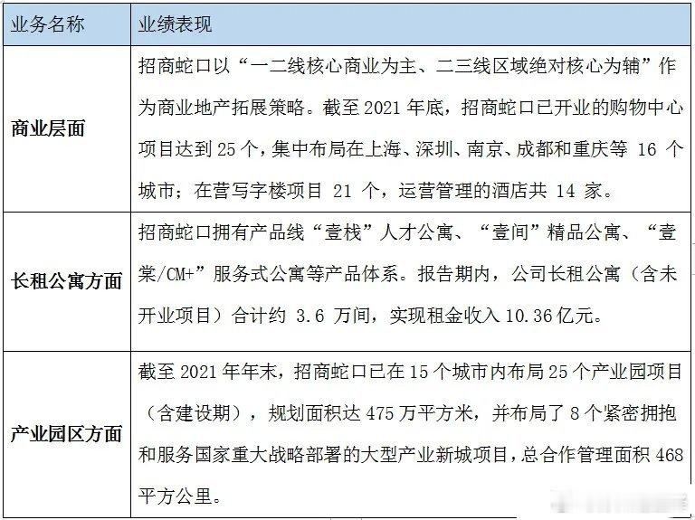 杭州涉事招商蛇口高管已被免职杭州地产商务酒局事件冲上热搜。据媒体消息，招商蛇口浙