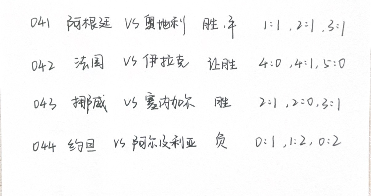 每日赛事浅析，四场比赛全部梳理完毕阿根廷对阵奥地利，攻防两端占优，平局、取胜双思