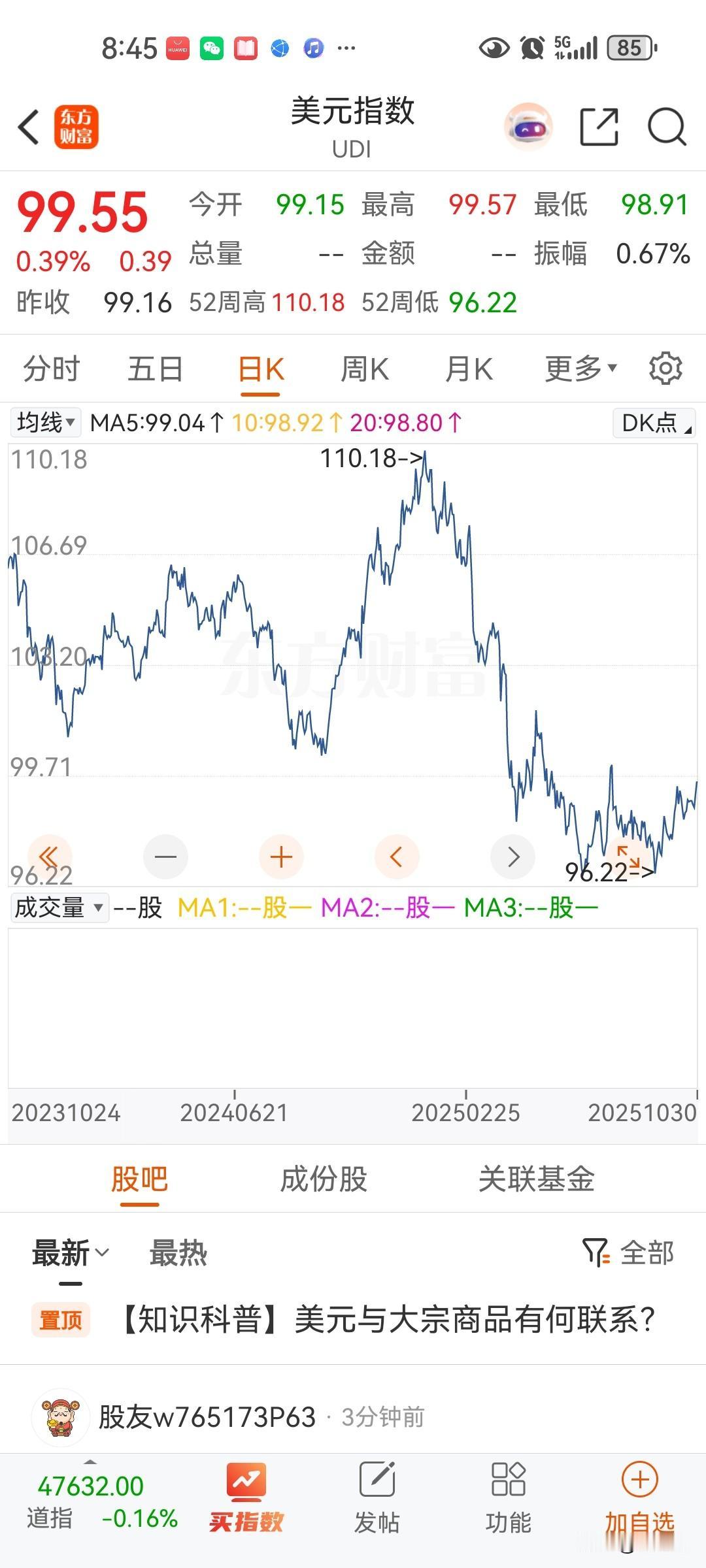 美元如果持续强势,近期四千点就是个大坎,等待科技股的大调整周期,科技股已经涨到天