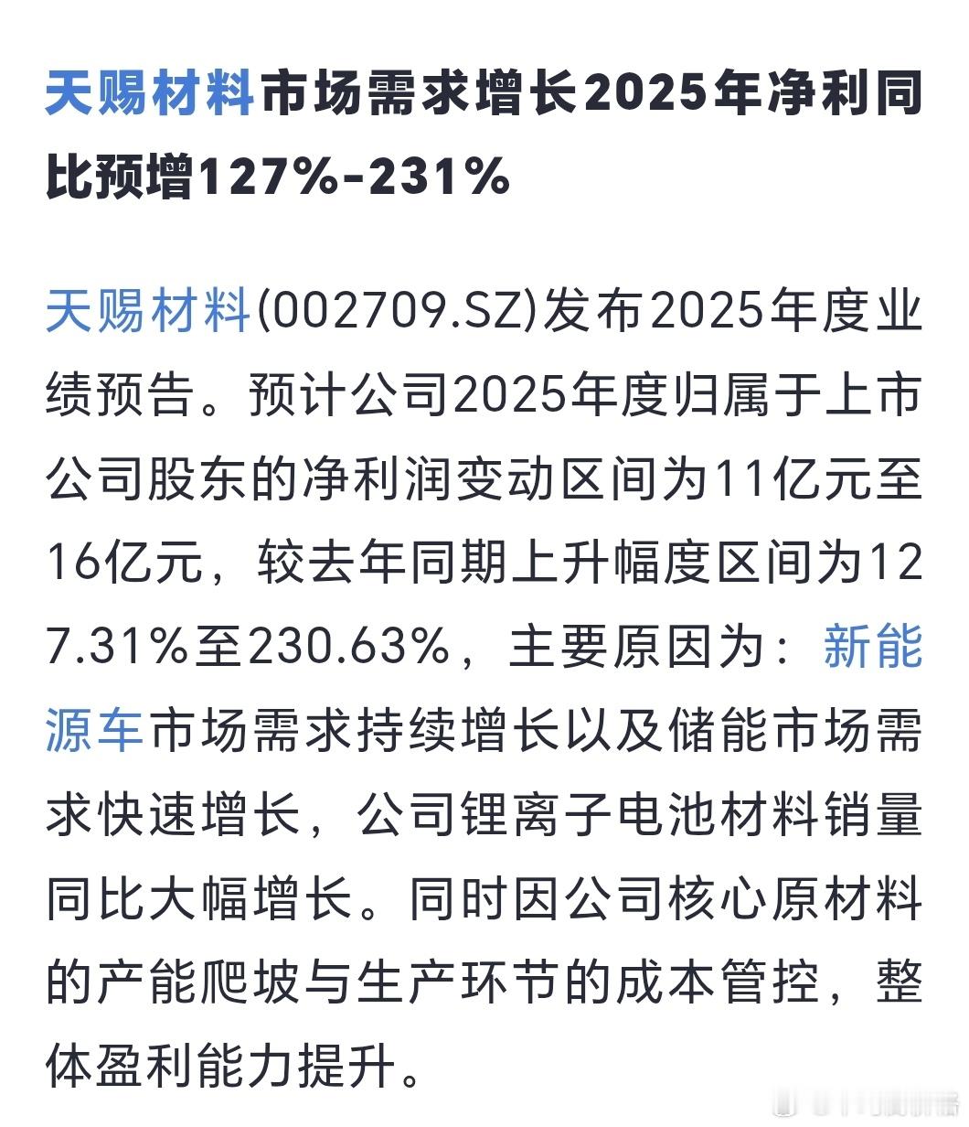 盐湖股份、天赐材料公告业绩预增。天赐材料第四季度净利接近今年前三季度两倍，恢复到