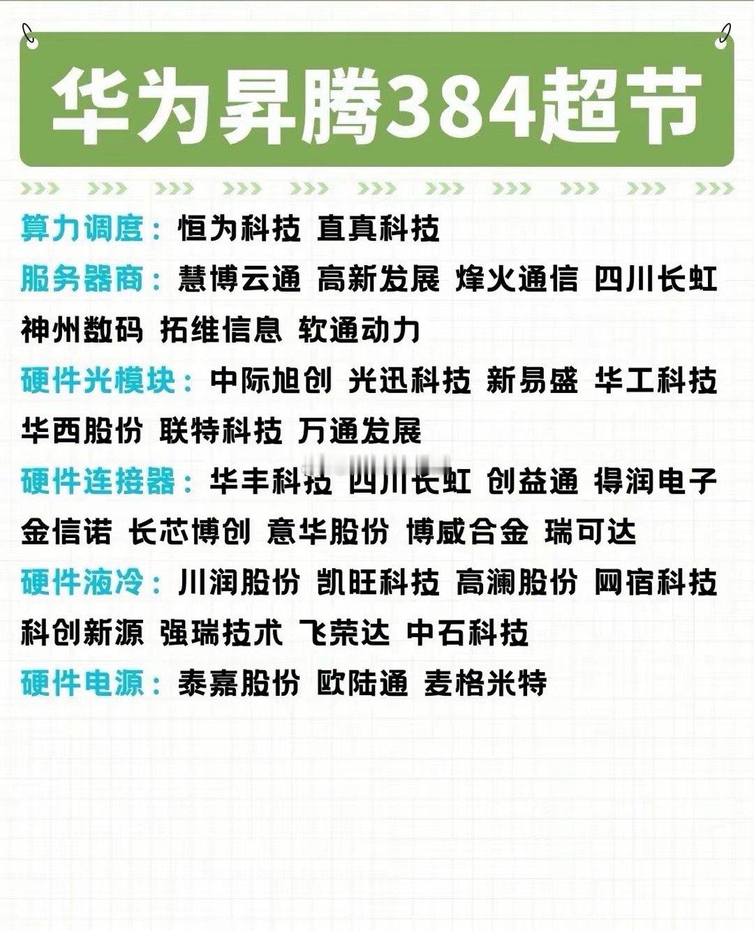 华为昇腾AI算力产业链全景解析，多细分领域协同发展​在人工智能基础设施快速建设的