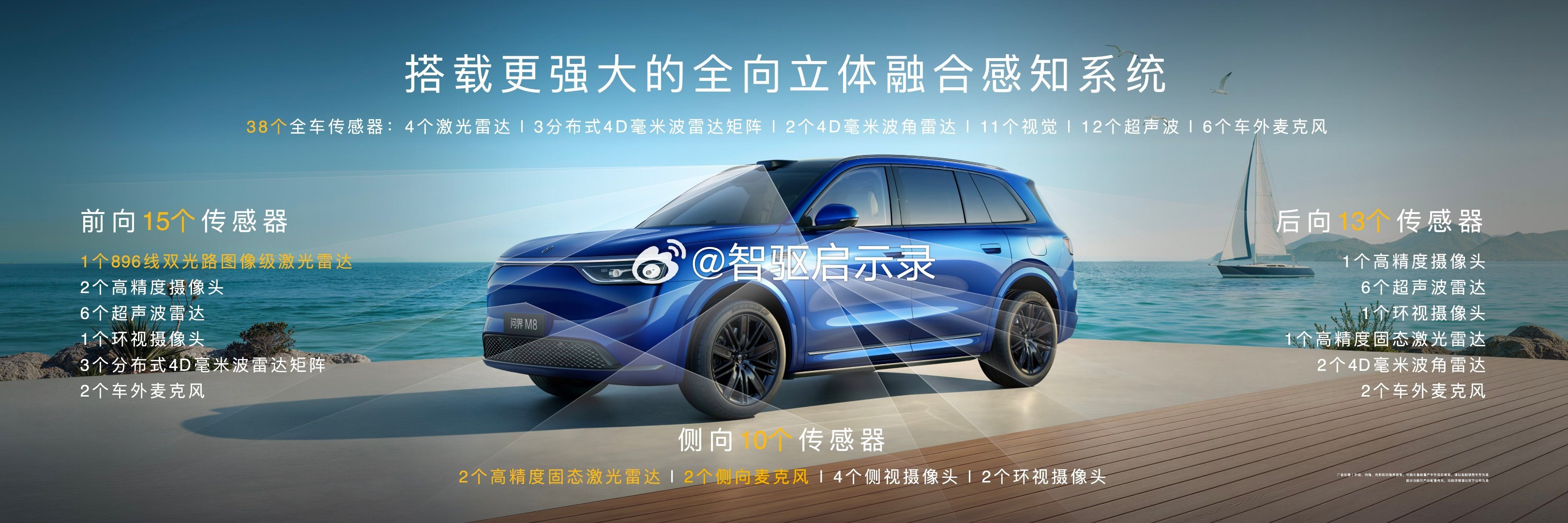 问界M8焕新升级首发评测问界M8焕新升级推出瑞红和湛蓝两款专属新车色，并新增2