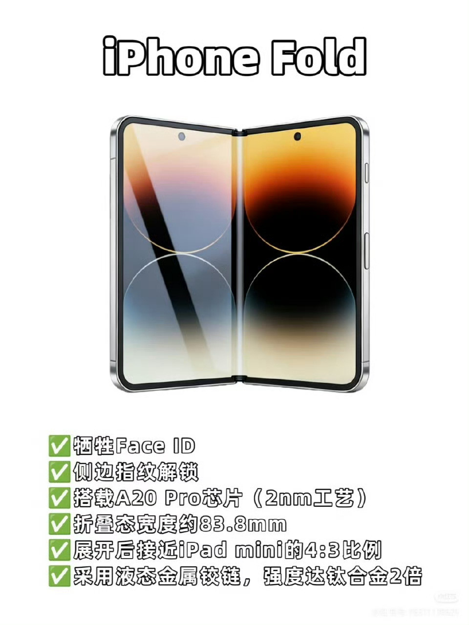 iPhoneFold参数汇总好好好，买买买