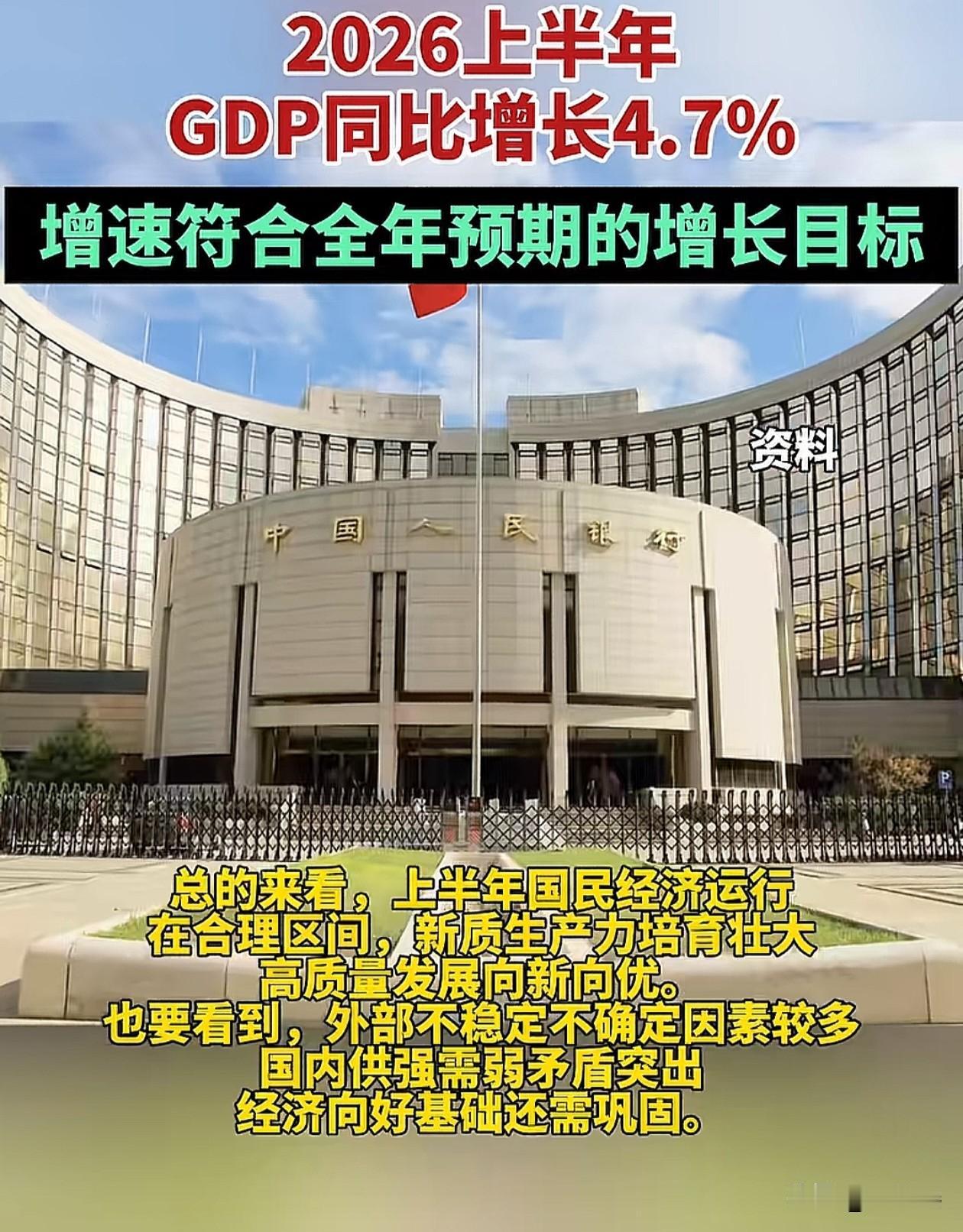 国内的2026上半年GDP出炉了，同比增速4.7%，符合国内GDP全年增速预期的