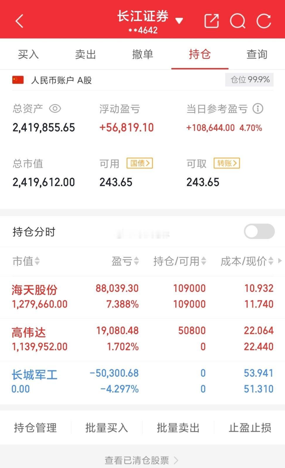 用80万本金实盘记录（第116天）实力见证，拒绝马后炮！！！继续持有：海天股份