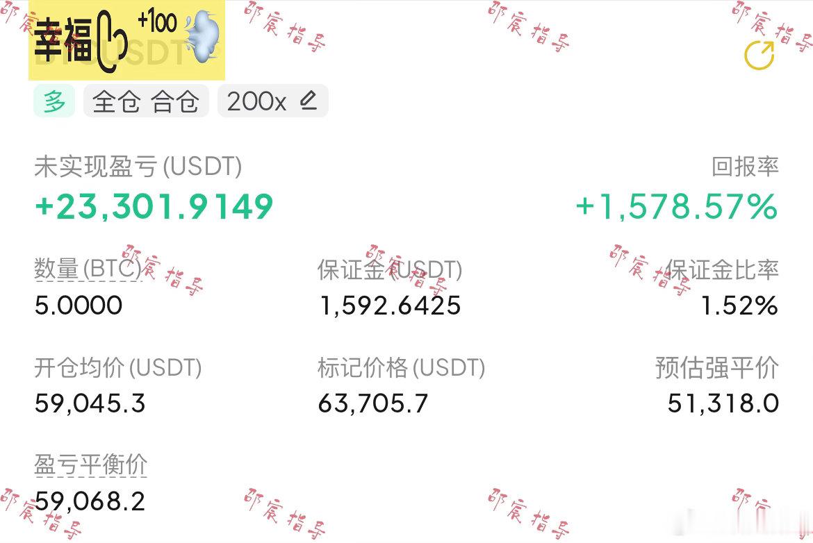 提前布局的大饼多簞，交易不必频繁出手，耐心等待，剩下交给时间。区块链比特币btc