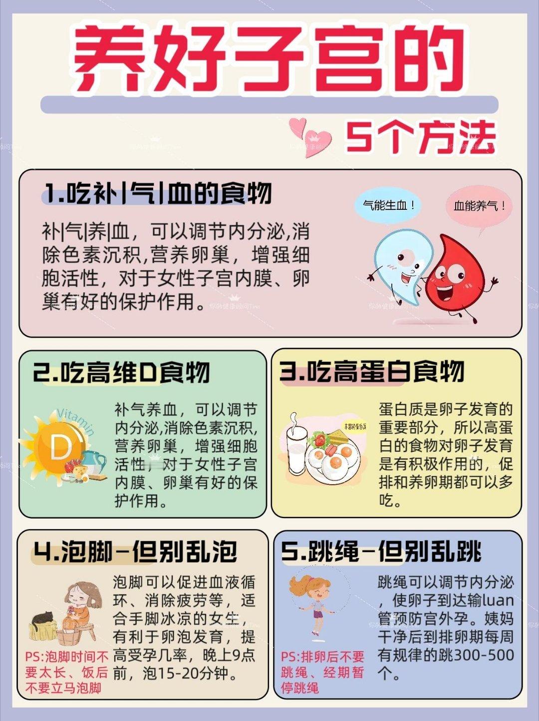 女性健康知识❤️养护子宫：女性一生的健康必修课一、子宫：女性健康的生命之根•