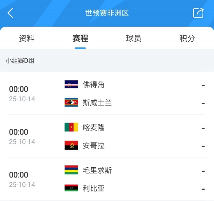 能否创造历史? 佛得角连扳2球3-3仍握出线主动, 喀麦隆落后2分第2