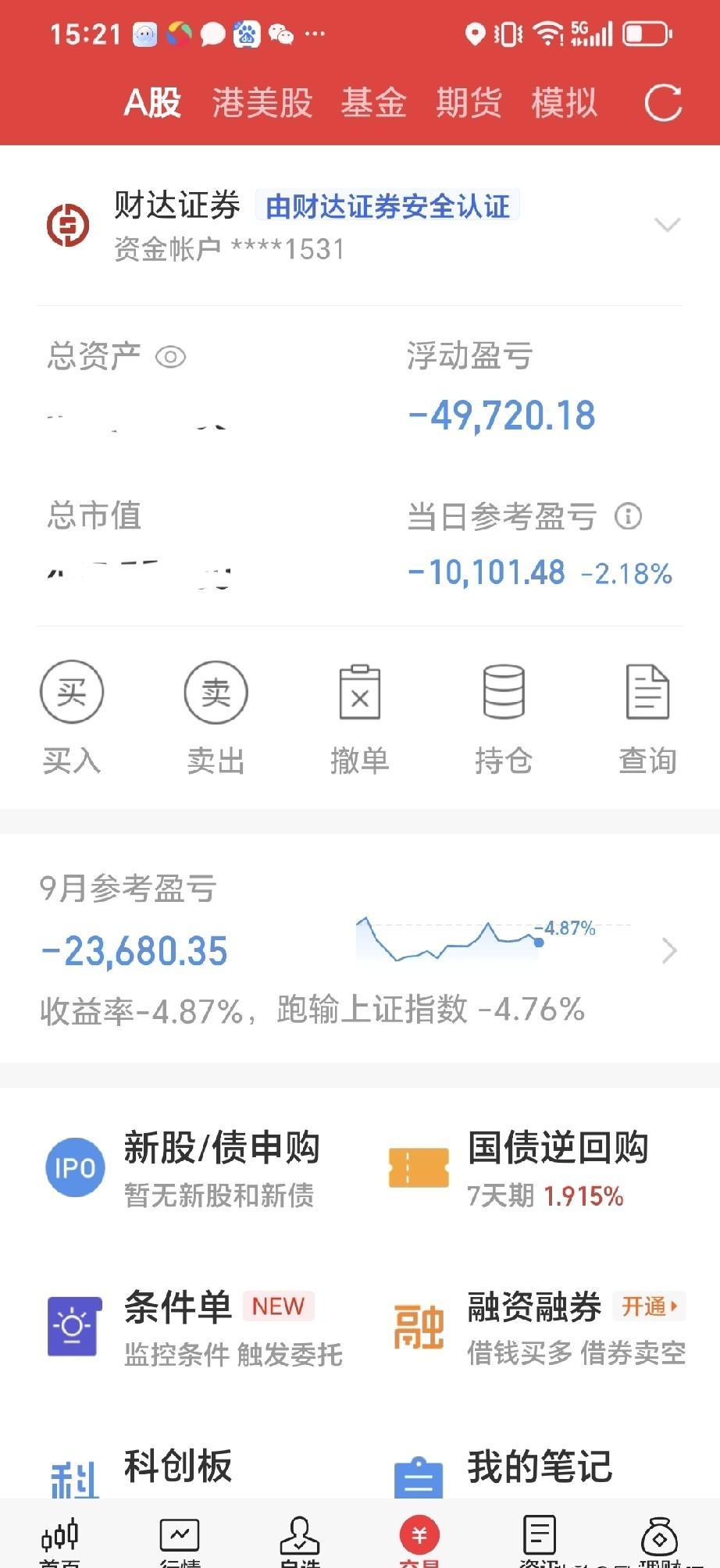 小利跌成灰，他补仓了。昨天九千块利润，一天全吐回去。今天又砸一千股，心里憋着