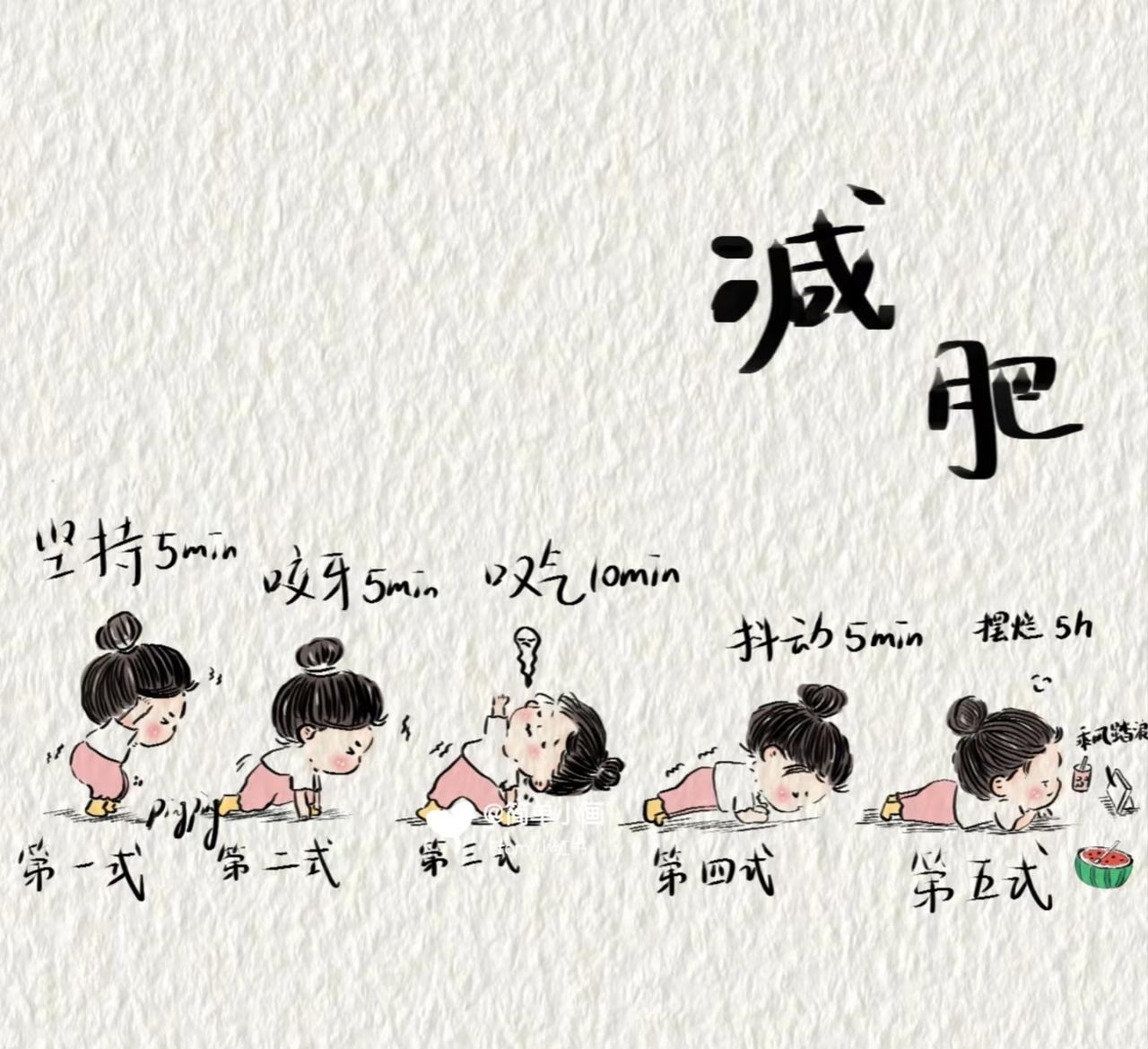 这是一个需要科学方法和持久毅力的过程，创造热量缺口，这是减肥的物理学基础。每日消