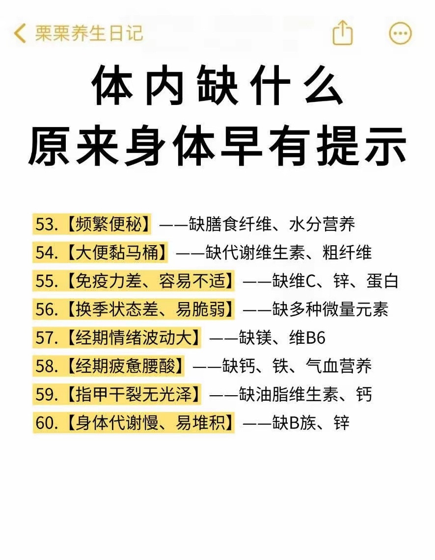 “一分钟自查！身体缺维生素的表现。”​​​