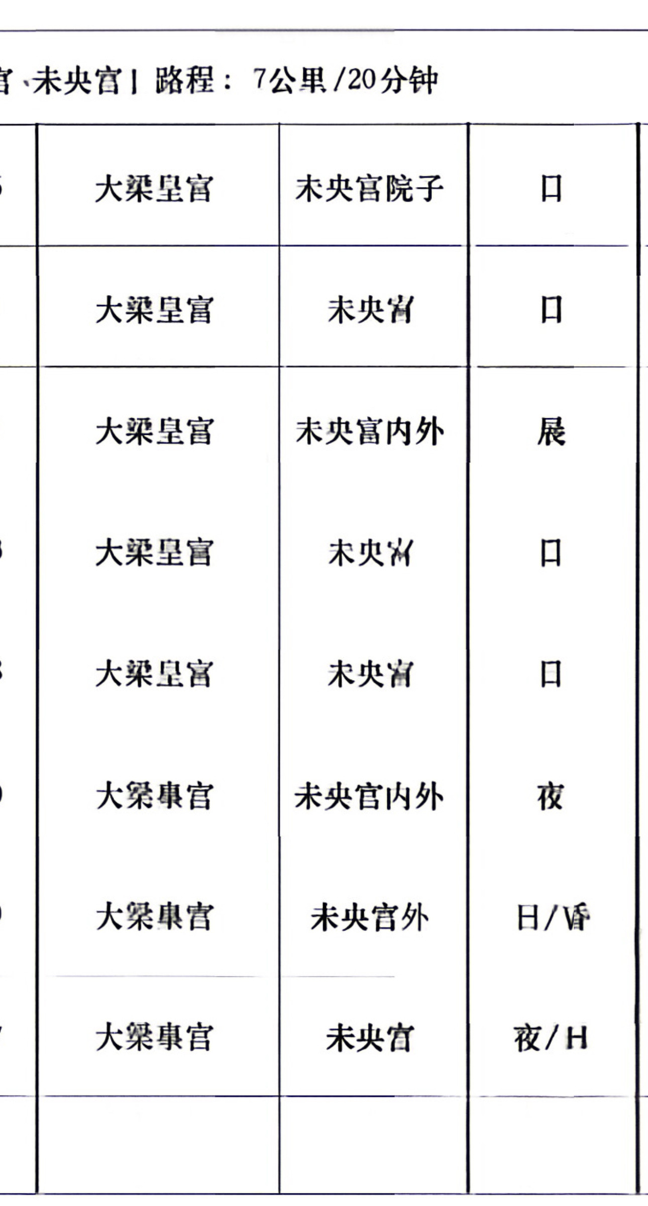 有些廁品🍋机还在说将门应该照着漫画落地唐朝才吸小学机🙄，原著就是汉朝背景，唐