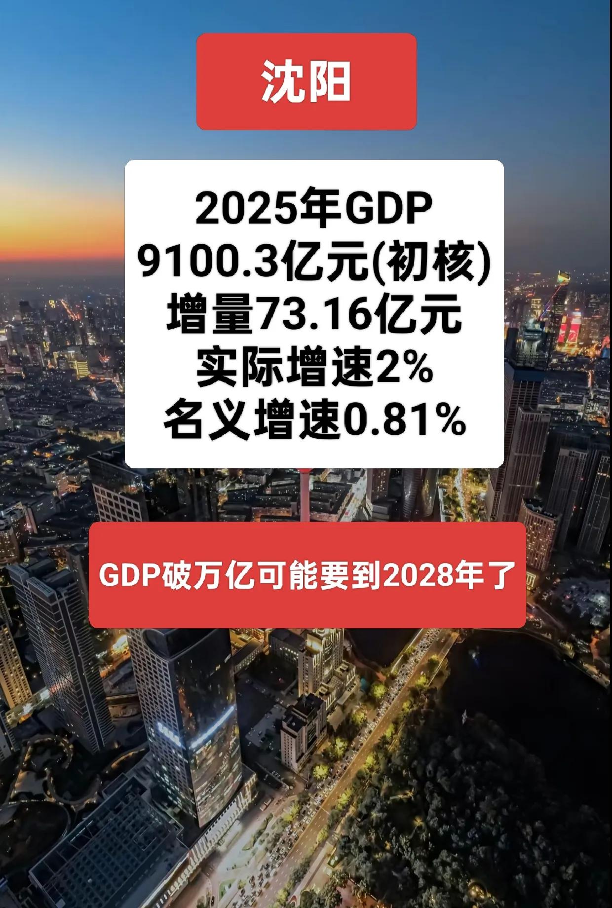 相比于大连，沈阳真是拉了！2025年沈阳GDP已经公布。GDP总量9100.