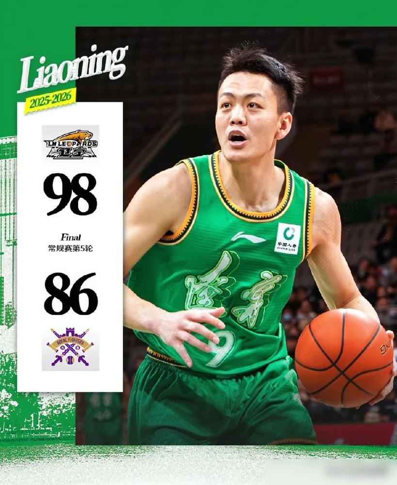 CBA🏀，辽宁98-86大胜北控，赛后苏群老师感慨5点不争的事实！1、姜宇星，