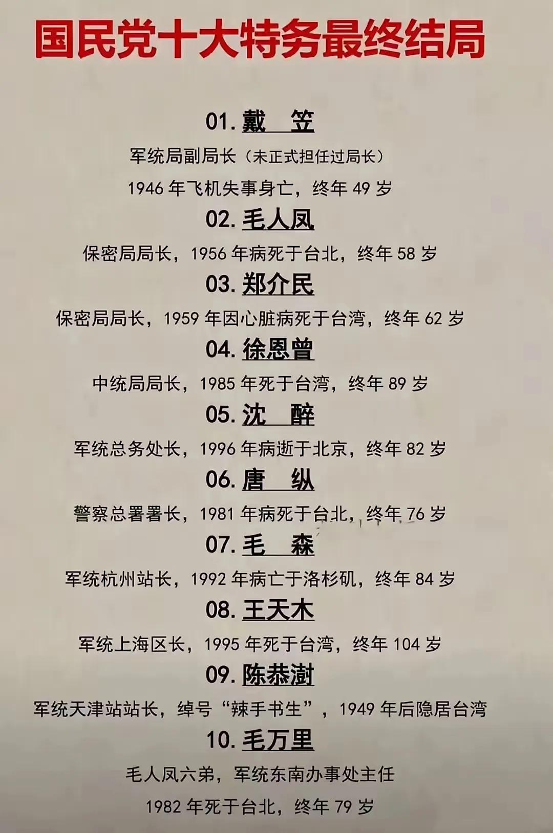 我们一直认为戴笠是军统老大，其实不是的，戴笠职位只是军统副局长，到死也是一个副的