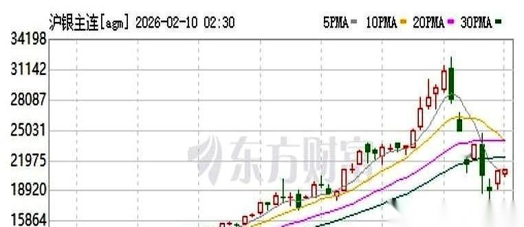 最好笑的，就是人家把“必杀技”写在说明书第一页，你偏不看，非要拿命去试。那几天