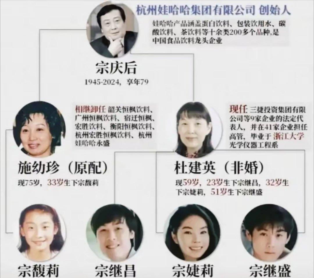 宗馥莉坐镇香港！遗产大战将开，争产者缺硬证难赢宗馥莉都跑到香港了，这事儿怕是要