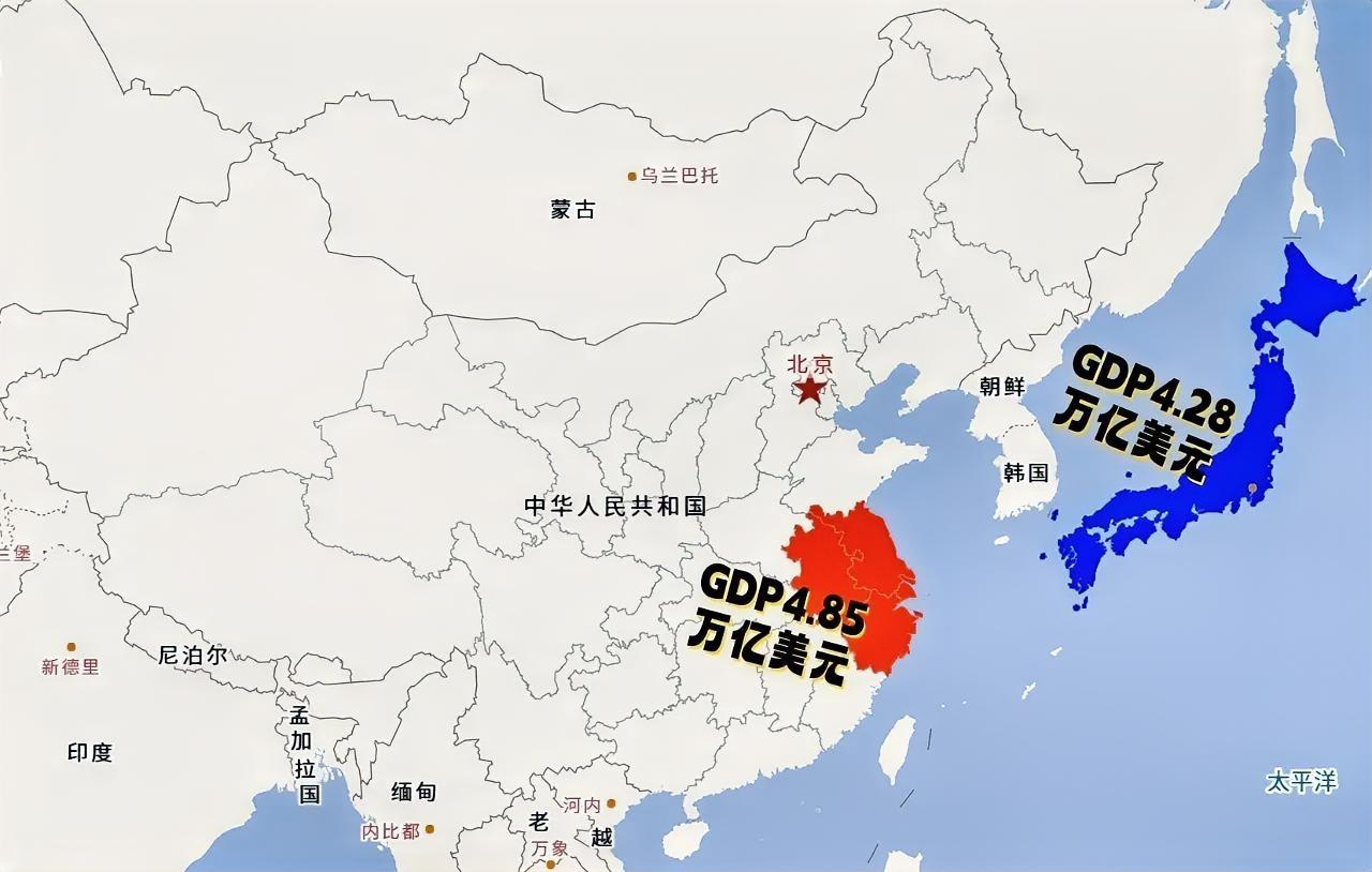 2025年中国这几个省市的GDP比日本还要高。江苏：14.24万亿元≈1