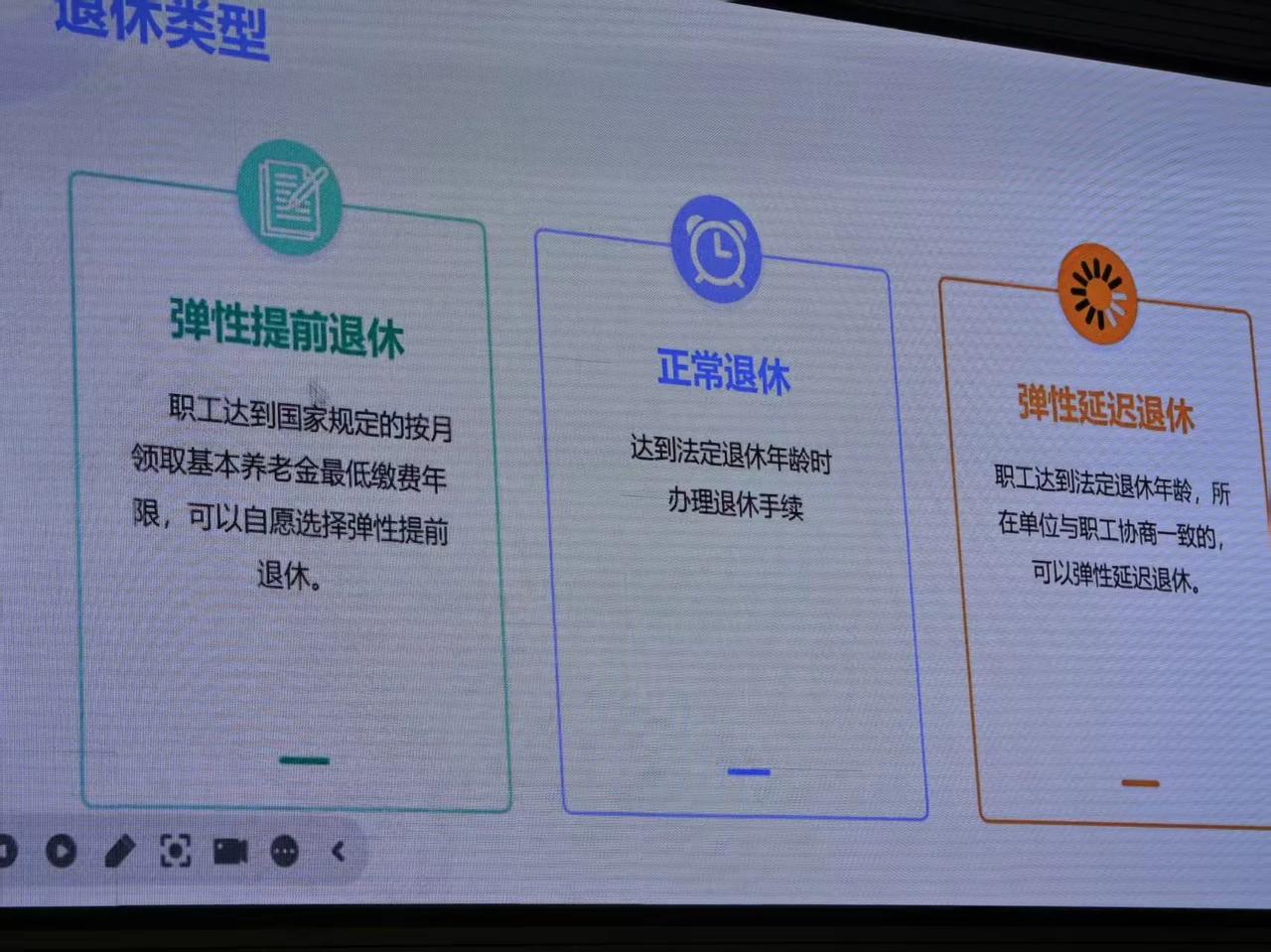 终于把正常退休，弹性提前退休和弹性延迟退休三个概念搞清楚了。以前正常退休的时间
