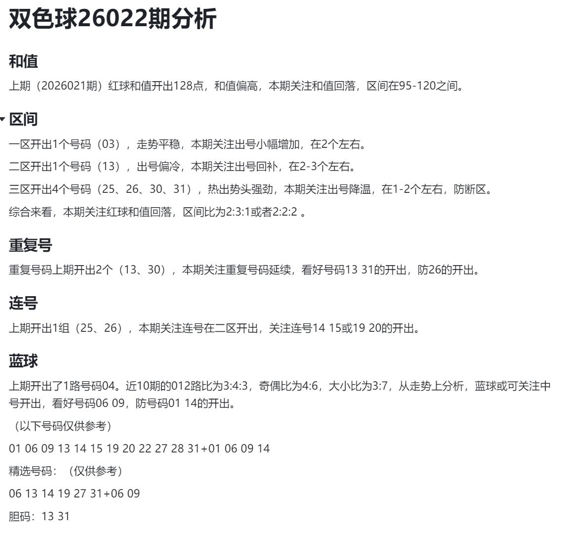 AI辛丹丹来啦！022期双色球智能体辛丹丹继续分析：蓝球01060914大