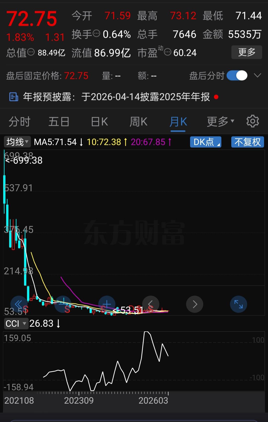 发行价292.92元，上市当天最高价599.9元。提到百元高价股，大家脑海里可能