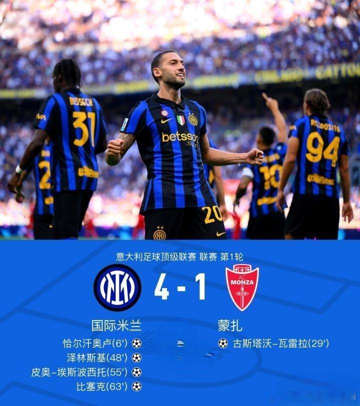 国米4-1蒙扎｜恰20世界波闪击！皮奥传射封神，斯通斯首秀亮相，卫冕冠军开门红⚽