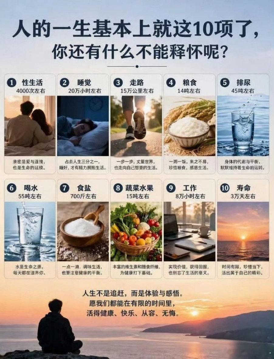 人生容量早已注定，少一点执念，多一点感受，认真活好当下。